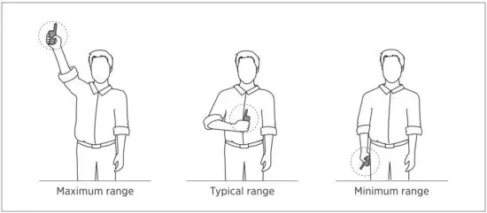 dogtra PATHFINDER2 MINI GPS Electronic Dog Training Collar - figure 15