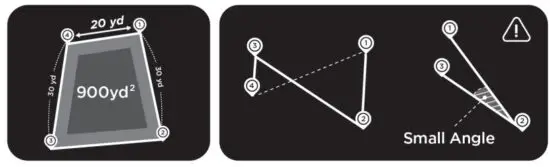 dogtra PATHFINDER2 MINI GPS Electronic Dog Training Collar - figure 5