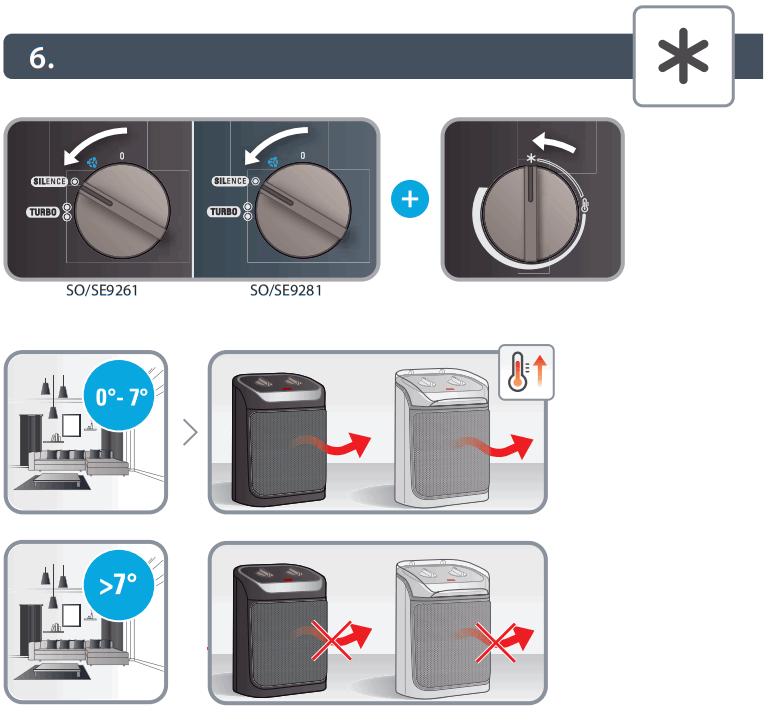 Rowenta SO9261 Mechanic Ceramic Fan Heater - fig 2