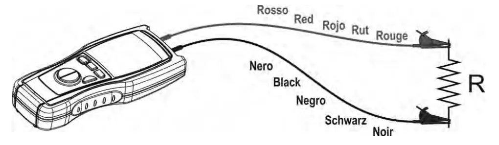 resistance measuremt