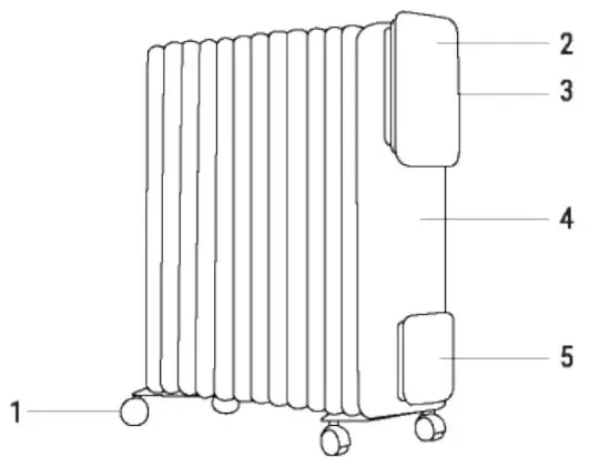 IKOHS 2500 Oil Radiator - figure 1