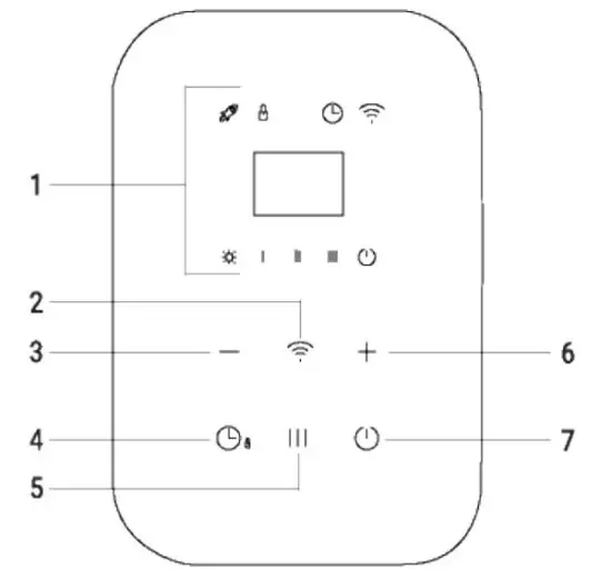 IKOHS 2500 Oil Radiator - figure 2