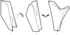 Frillneck Neck Inductions