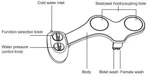 FIG 1 Bidet