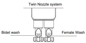 FIG 12 Trouble Shooting