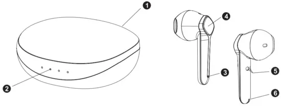 Identification Key Parts