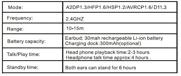 FlipStore-i12-True-Wireless-Stereo-Earphones-fig-2