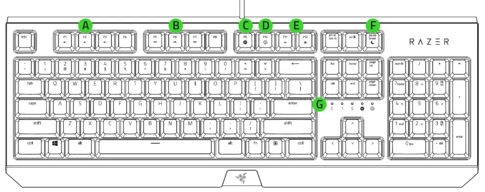 RAZER Blackwindow User Guide- LET’S GET YOU COVERED