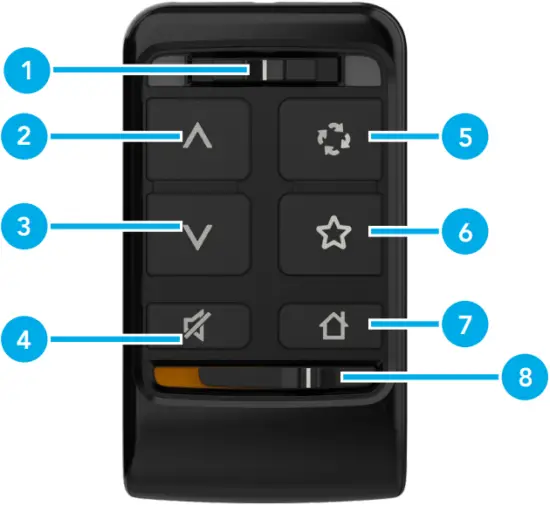 Starkey Remote - Features