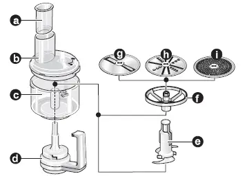 BOSCH MUZ6MM Universal Mixer Attachment-FIG-1