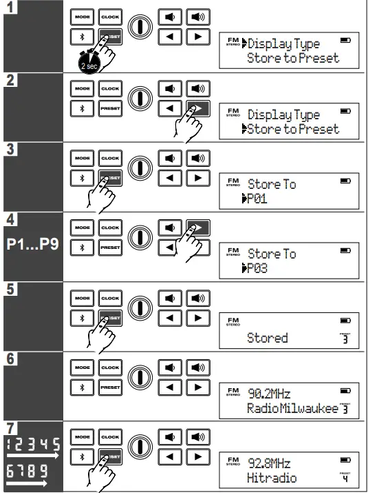 milwaukee M12 RCDAB+ Cordless radio charger DAB+ 12 V 10