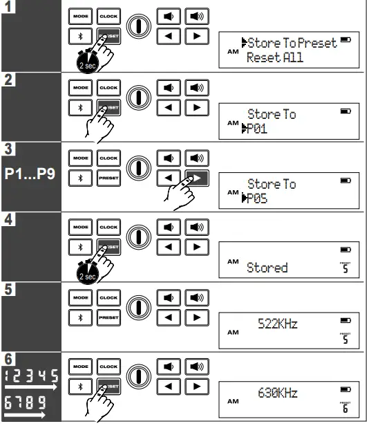 milwaukee M12 RCDAB+ Cordless radio charger DAB+ 12 V 12