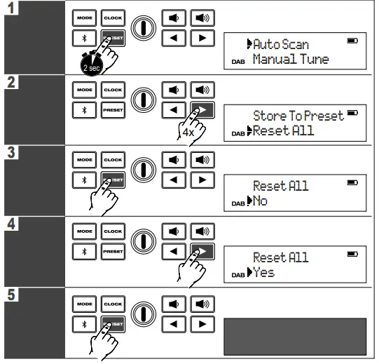 milwaukee M12 RCDAB+ Cordless radio charger DAB+ 12 V 17