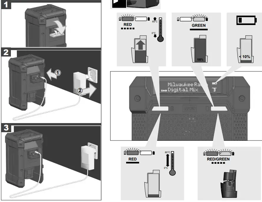 milwaukee M12 RCDAB+ Cordless radio charger DAB+ 12 V 21