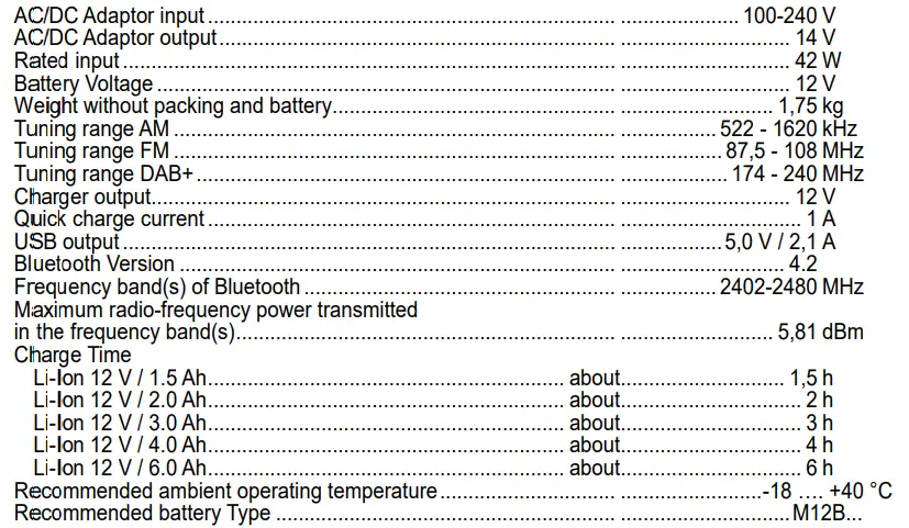 milwaukee M12 RCDAB+ Cordless radio charger DAB+ 12 V 26