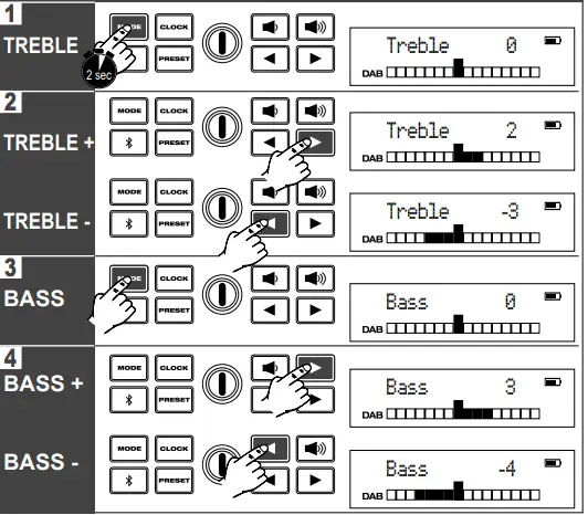 milwaukee M12 RCDAB+ Cordless radio charger DAB+ 12 V 6