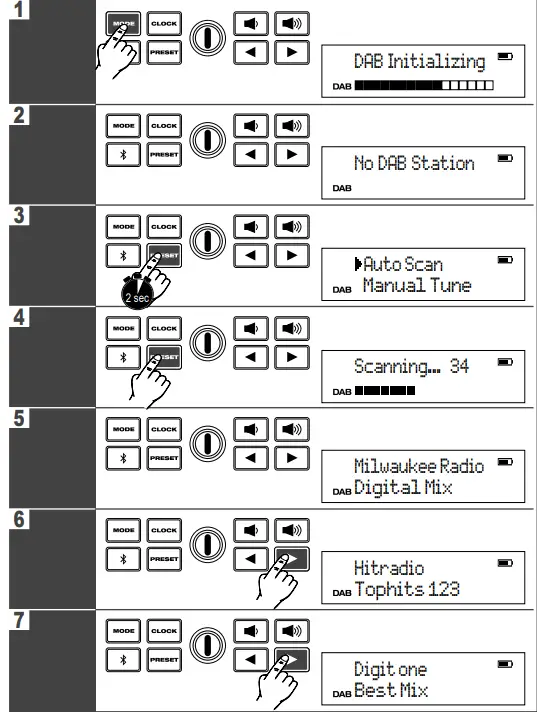 milwaukee M12 RCDAB+ Cordless radio charger DAB+ 12 V 7
