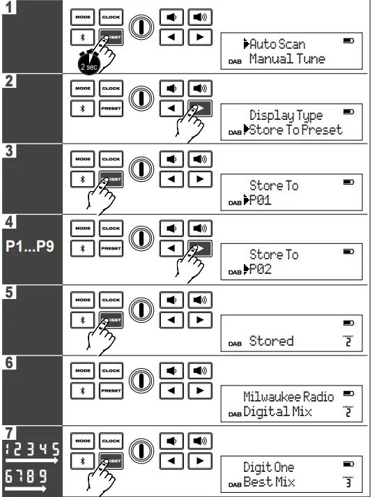 milwaukee M12 RCDAB+ Cordless radio charger DAB+ 12 V 8