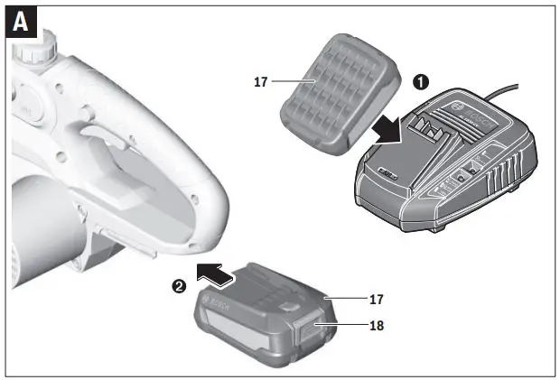 BOSCH UniversalChain 18 Cordless Electric Chainsaw Instructions - Fig A