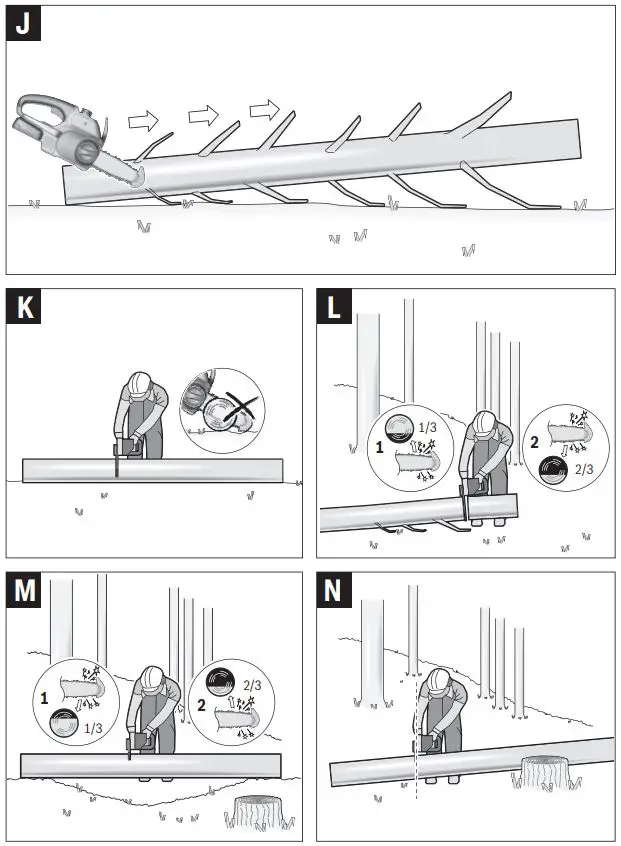 BOSCH UniversalChain 18 Cordless Electric Chainsaw Instructions - Fig J N