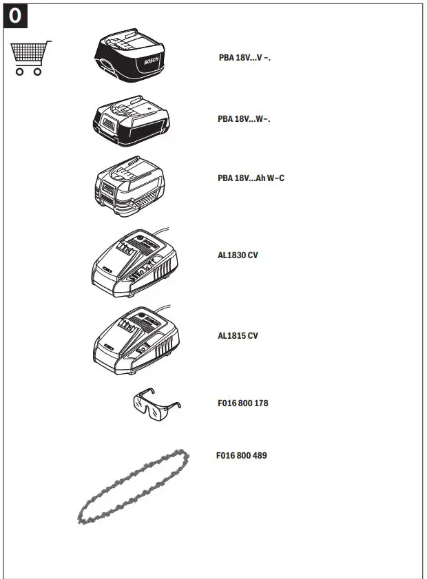 BOSCH UniversalChain 18 Cordless Electric Chainsaw Instructions - Fig O