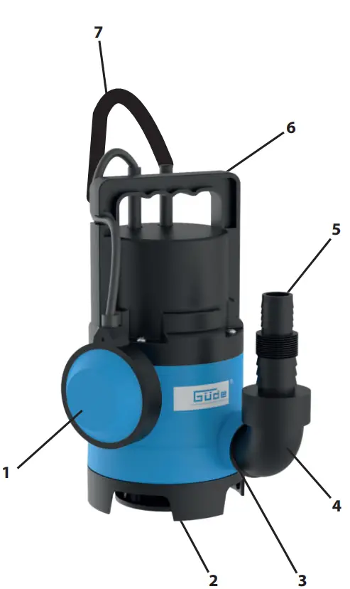 GUDE-GS-4003-P-Submersible-drainage-pump-fig-1