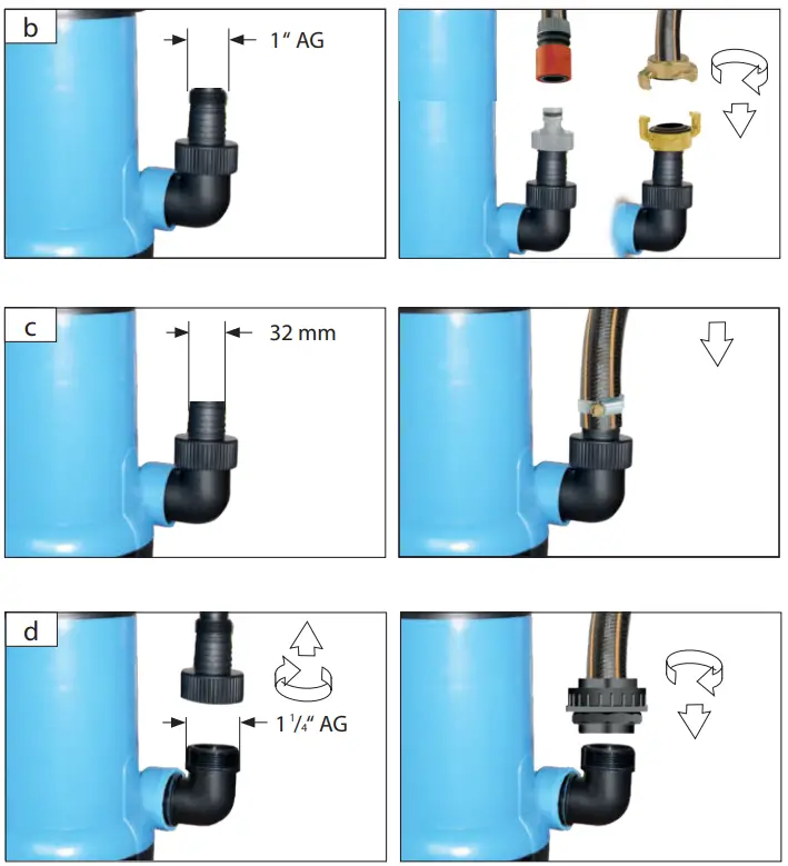 GUDE-GS-4003-P-Submersible-drainage-pump-fig-3