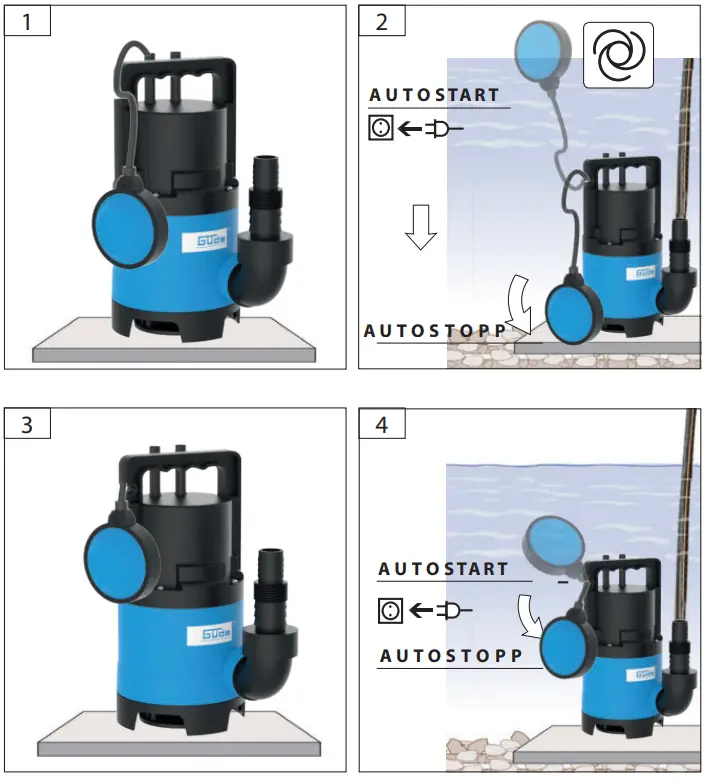 GUDE-GS-4003-P-Submersible-drainage-pump-fig-4