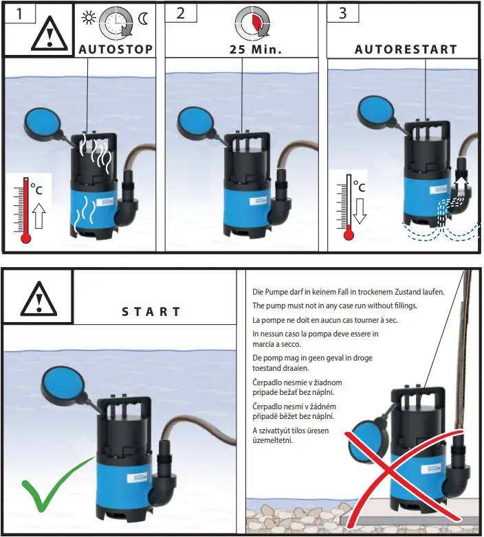 GUDE-GS-4003-P-Submersible-drainage-pump-fig-7