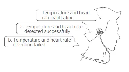 Shenzhen Grandsun Electronic 233621 Neck-Mounted Bluetooth Headphone FIG 11