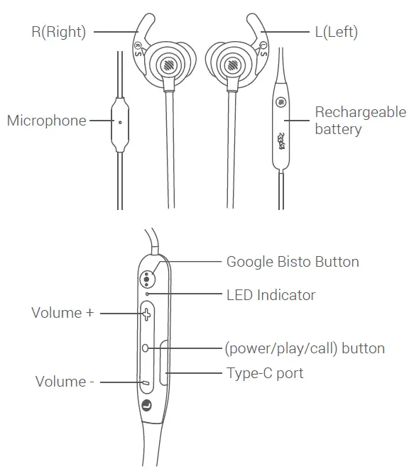 Shenzhen Grandsun Electronic 233621 Neck-Mounted Bluetooth Headphone FIG 2