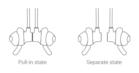 Shenzhen Grandsun Electronic 233621 Neck-Mounted Bluetooth Headphone FIG 6