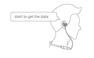 Shenzhen Grandsun Electronic 233621 Neck-Mounted Bluetooth Headphone FIG 9