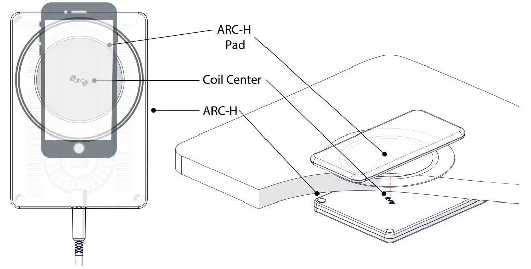 oe elsafe ARC-H Wireless Charger - Place phone on the pad and charge