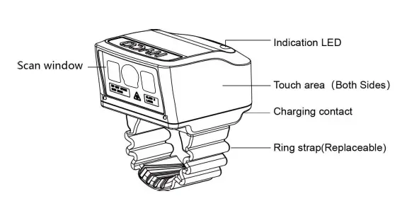 HYCO-W26-Series-Laser-Ring-Scanner-fig-1