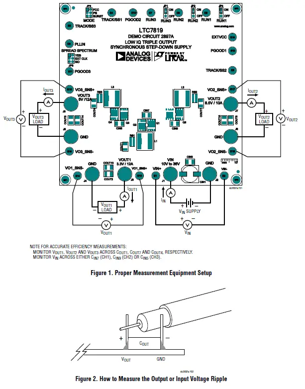 ANALOG-DEVICES-DC2897A-Evaluation-Board-FIG-1