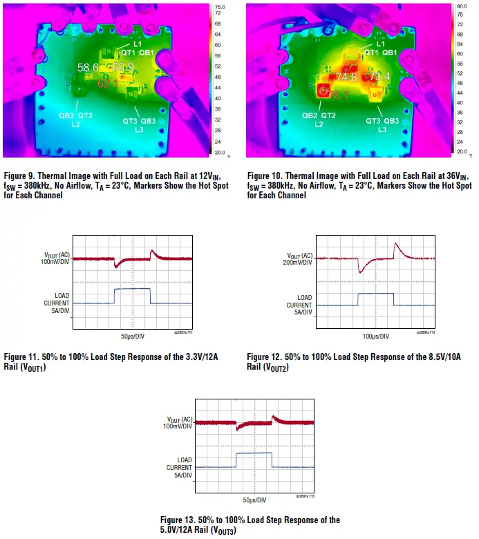 ANALOG-DEVICES-DC2897A-Evaluation-Board-FIG-4