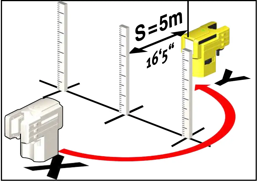STABILA LAX 50 G Cross Line Laser 20