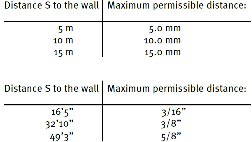 STABILA LAX 50 G Cross Line Laser 23
