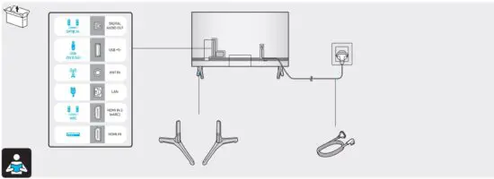 FIG 6 QUICK SETUP GUIDE