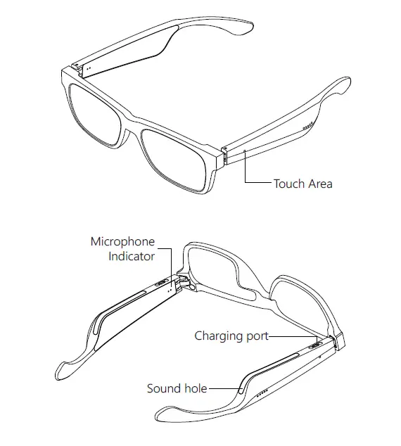 Shenzhen SKCT Technology BG-02 Smart Audio Glasses FIG 1