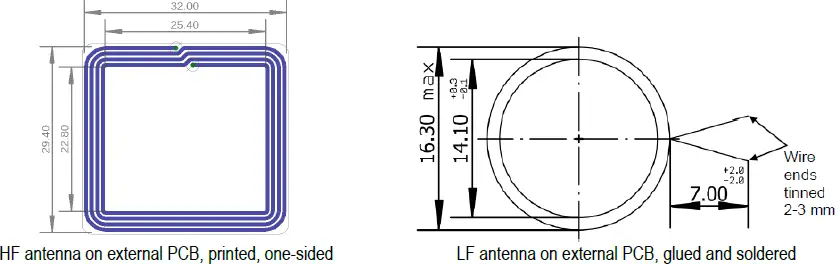 HF antenna