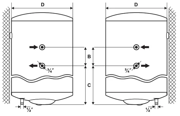 TESY 295 2000 Electric Water Heater - FIG 4