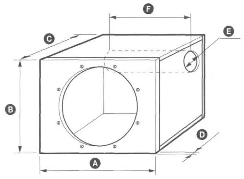 Enclosure design