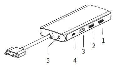 Smart Link 12-in-1 USB-C HUB - Structure Diagram