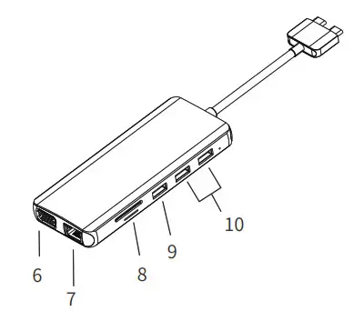 Smart Link 12-in-1 USB-C HUB - hdmi