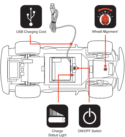 NEW BRIGHT 942U Forza Corvette Battery Radio Control Sports Car-fig2