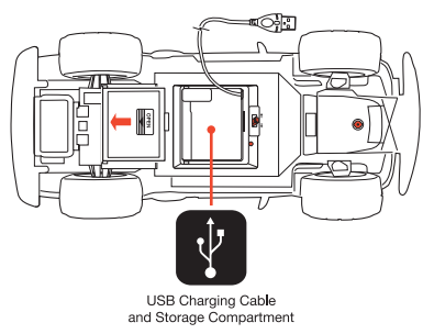 NEW BRIGHT 942U Forza Corvette Battery Radio Control Sports Car-fig3