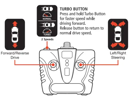 NEW BRIGHT 942U Forza Corvette Battery Radio Control Sports Car-fig5