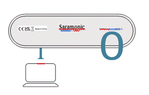 Saramonic-MV-Mixer-Dual-Channe-Audio-Interface-10